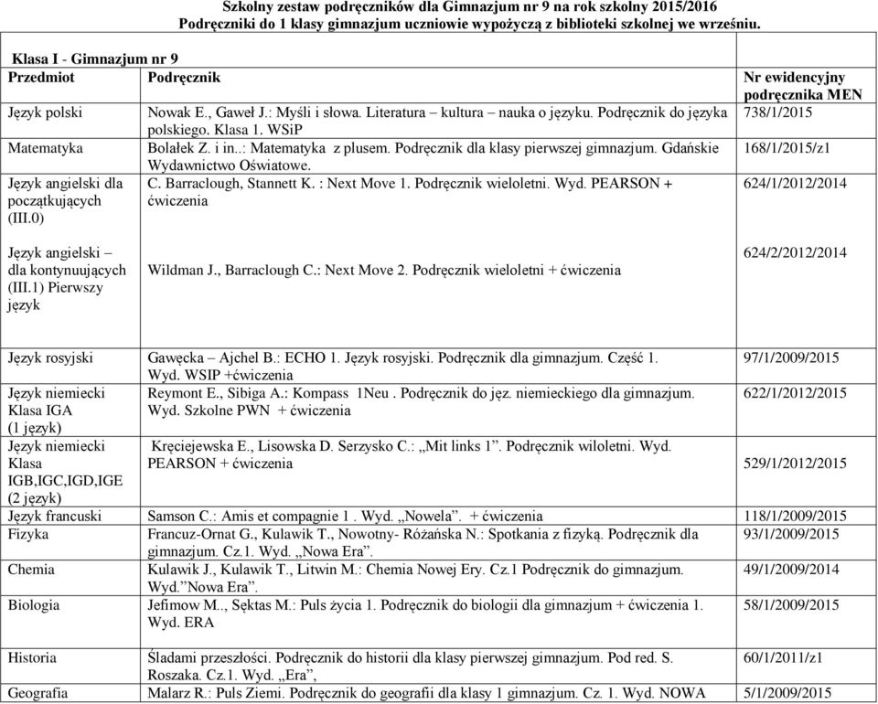 Podręcznik do języka 738/1/2015 polskiego. Klasa 1. WSiP Matematyka Bolałek Z. i in..: Matematyka z plusem. Podręcznik dla klasy pierwszej gimnazjum.