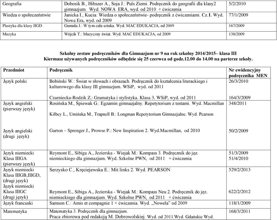 : Muzyczny świat. Wyd. MAC EDUKACJA, od 2009 138/2009 Szkolny zestaw podręczników dla Gimnazjum nr 9 na rok szkolny 2014/2015 klasa III Kiermasz używanych podręczników odbędzie się 25 czerwca od godz.