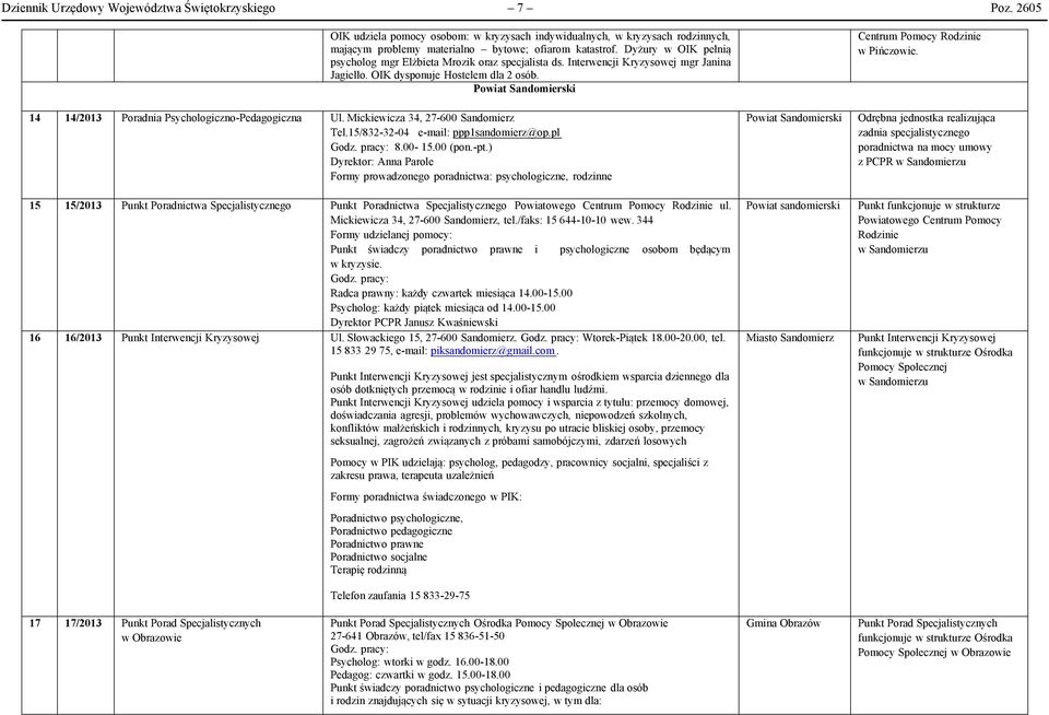 Powiat Sandomierski 14 14/2013 Poradnia Psychologiczno-Pedagogiczna Ul. Mickiewicza 34, 27-600 Sandomierz Tel.15/832-32-04 e-mail: ppp1sandomierz@op.pl Godz. pracy: 8.00-15.00 (pon.-pt.