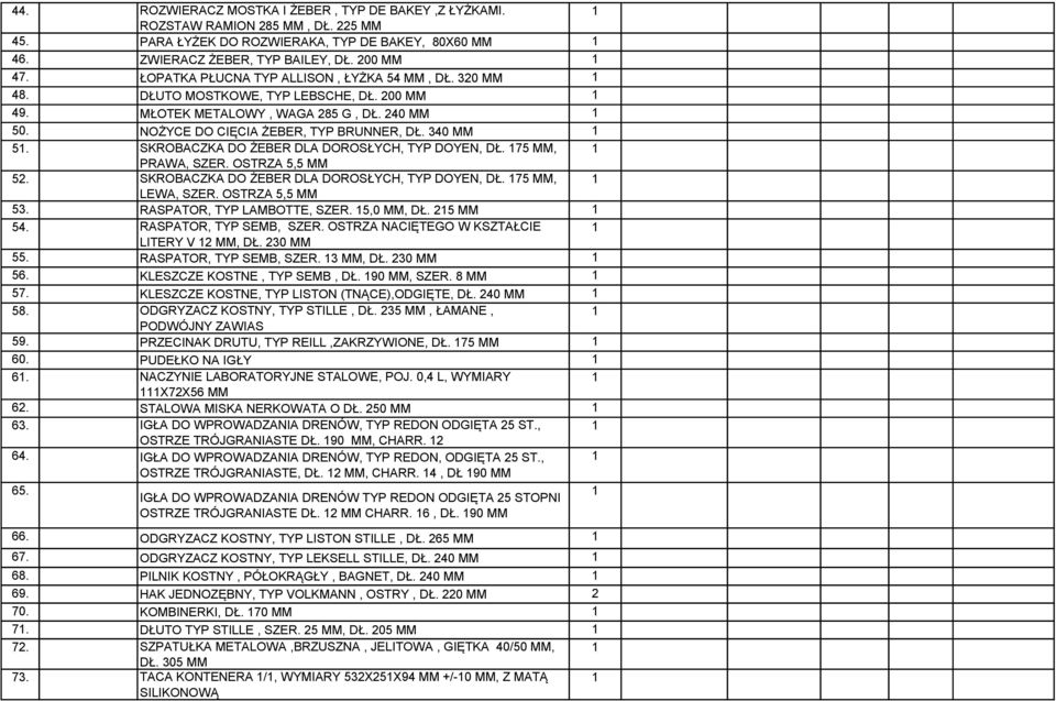 SKROBACZKA DO ŻEBER DLA DOROSŁYCH, TYP DOYEN, DŁ. 75, PRAWA, SZER. OSTRZA 5,5 5. SKROBACZKA DO ŻEBER DLA DOROSŁYCH, TYP DOYEN, DŁ. 75, LEWA, SZER. OSTRZA 5,5 53. RASPATOR, TYP LAMBOTTE, SZER. 5,0, DŁ.