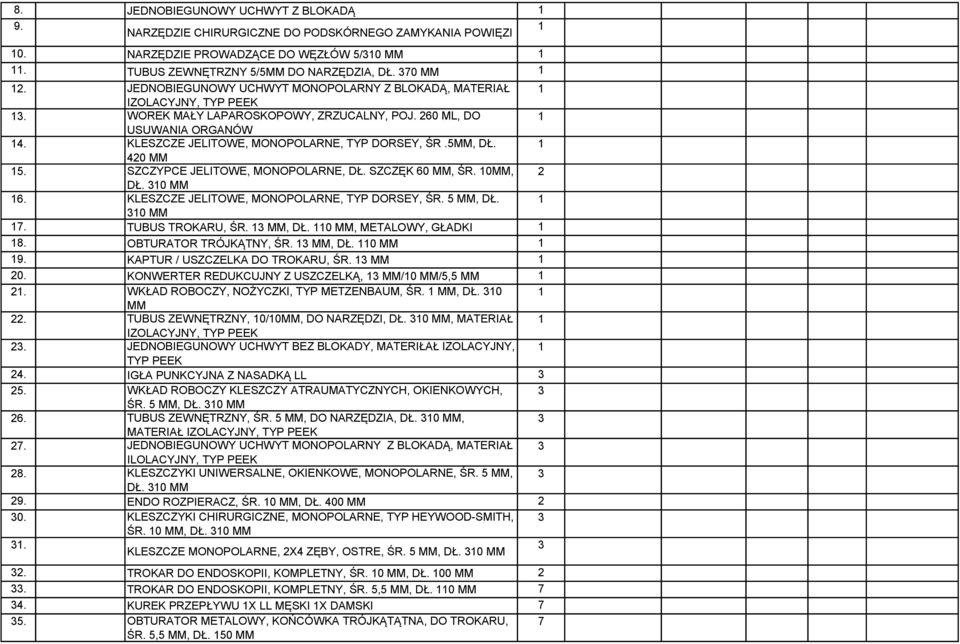 5, DŁ. 40 5. SZCZYPCE JELITOWE, MONOPOLARNE, DŁ. SZCZĘK 60, ŚR. 0, DŁ. 30 6. KLESZCZE JELITOWE, MONOPOLARNE, TYP DORSEY, ŚR. 5, DŁ. 30 7. TUBUS TROKARU, ŚR. 3, DŁ. 0, METALOWY, GŁADKI 8.