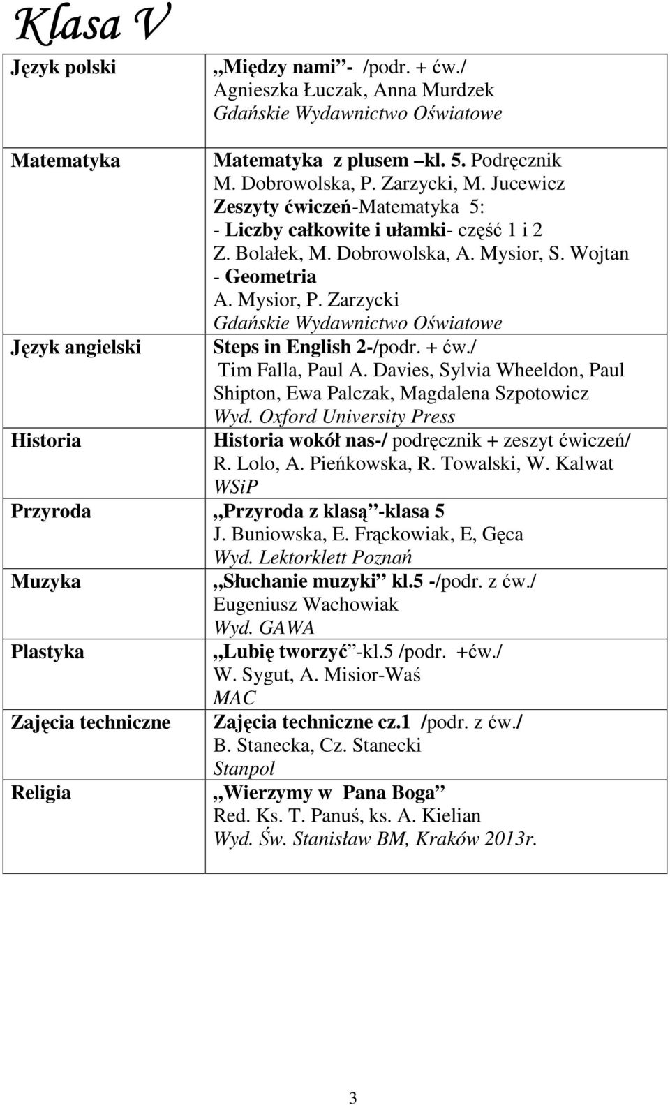 / Tim Falla, Paul A. Davies, Sylvia Wheeldon, Paul Shipton, Ewa Palczak, Magdalena Szpotowicz Historia wokół nas-/ podręcznik + zeszyt ćwiczeń/ R. Lolo, A. Pieńkowska, R. Towalski, W.