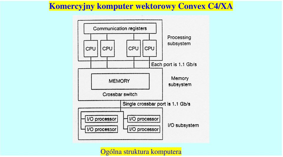 wektorowy Convex