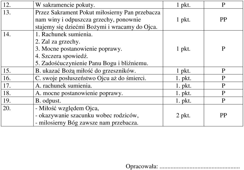 Zadośćuczynienie anu Bogu i bliźniemu. 15. B. ukazać Bożą miłość do grzeszników. 1 pkt. 16. C. swoje posłuszeństwo Ojcu aż do śmierci. 1. pkt. 17. A.