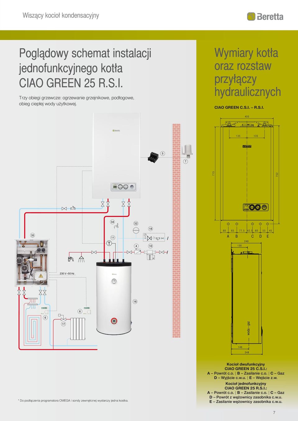 S.I. R.S.I. 5 7 34 32 18 35 11 A B C D E 4 10 230 V ~50 Hz 1 17 woda gaz * Do podłączenia programatora OMEGA i sondy zewnętrznej wystarczy jedna kostka.