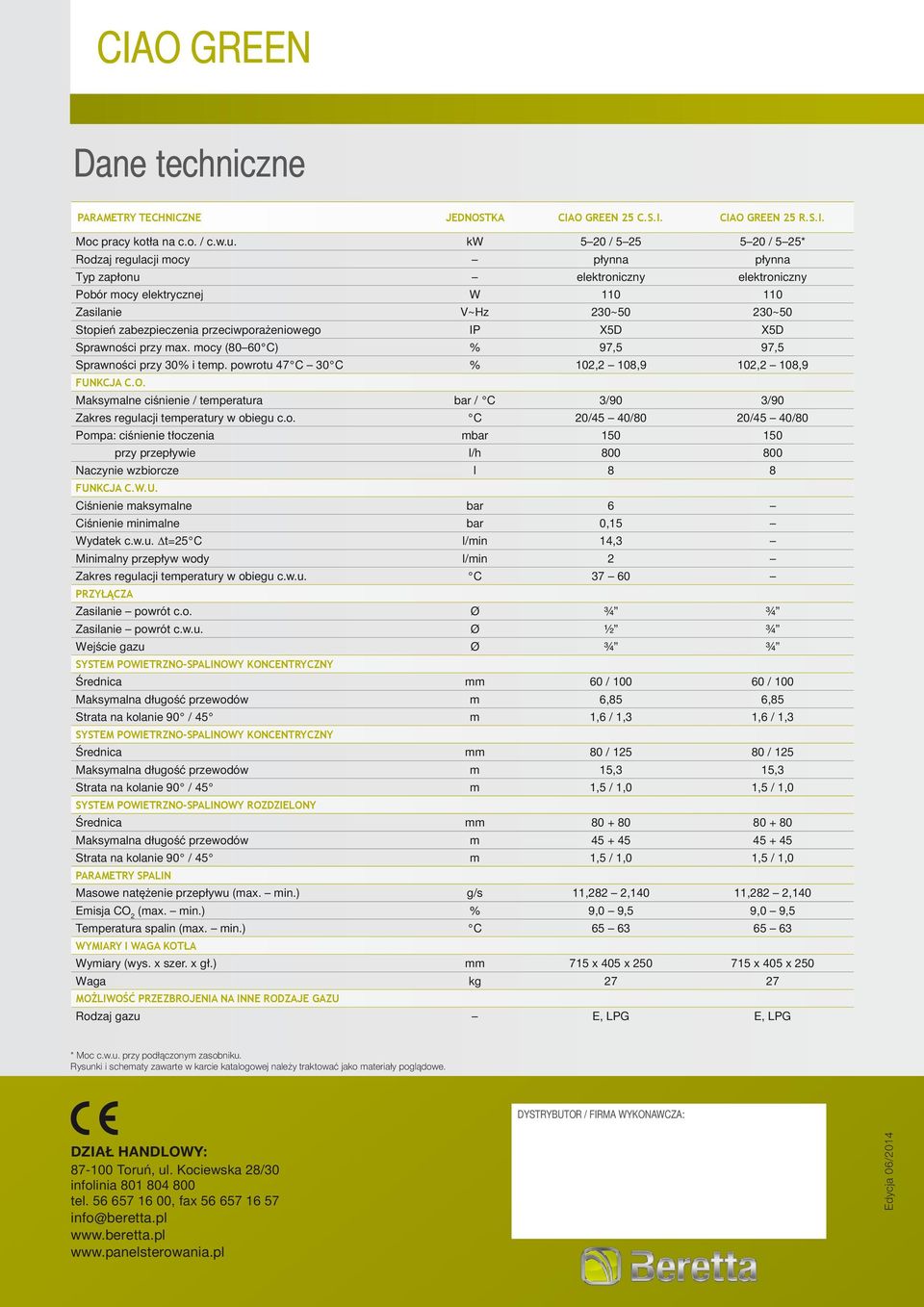 przeciwporażeniowego IP X5D X5D Sprawności przy max. mocy (80 0 C) % 97,5 97,5 Sprawności przy 30% i temp. powrotu 47 C 30 C % 102,2 108,9 102,2 108,9 FUNKCJA C.O.