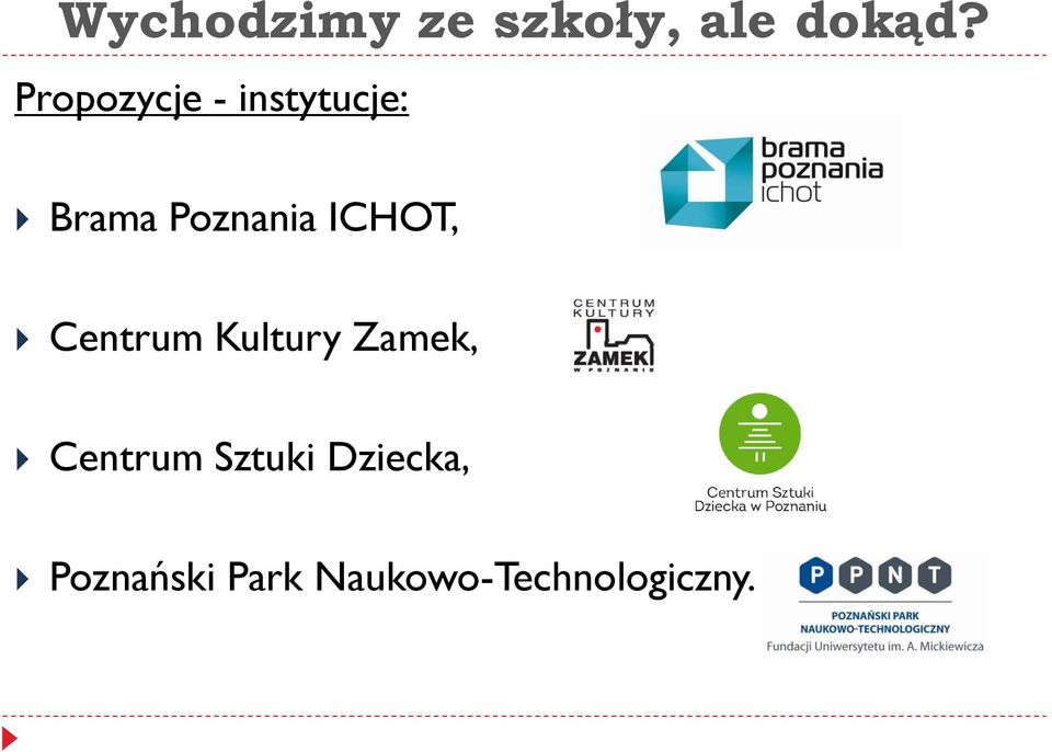 ICHOT, Centrum Kultury Zamek, Centrum