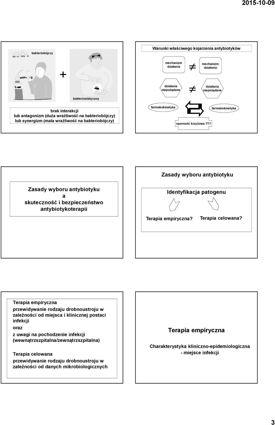 ?? farmakokinetyka Zasady wyboru antybiotyku Zasady wyboru antybiotyku a skuteczność i bezpieczeństwo antybiotykoterapii Identyfikacja patogenu Terapia empiryczna? Terapia celowana?