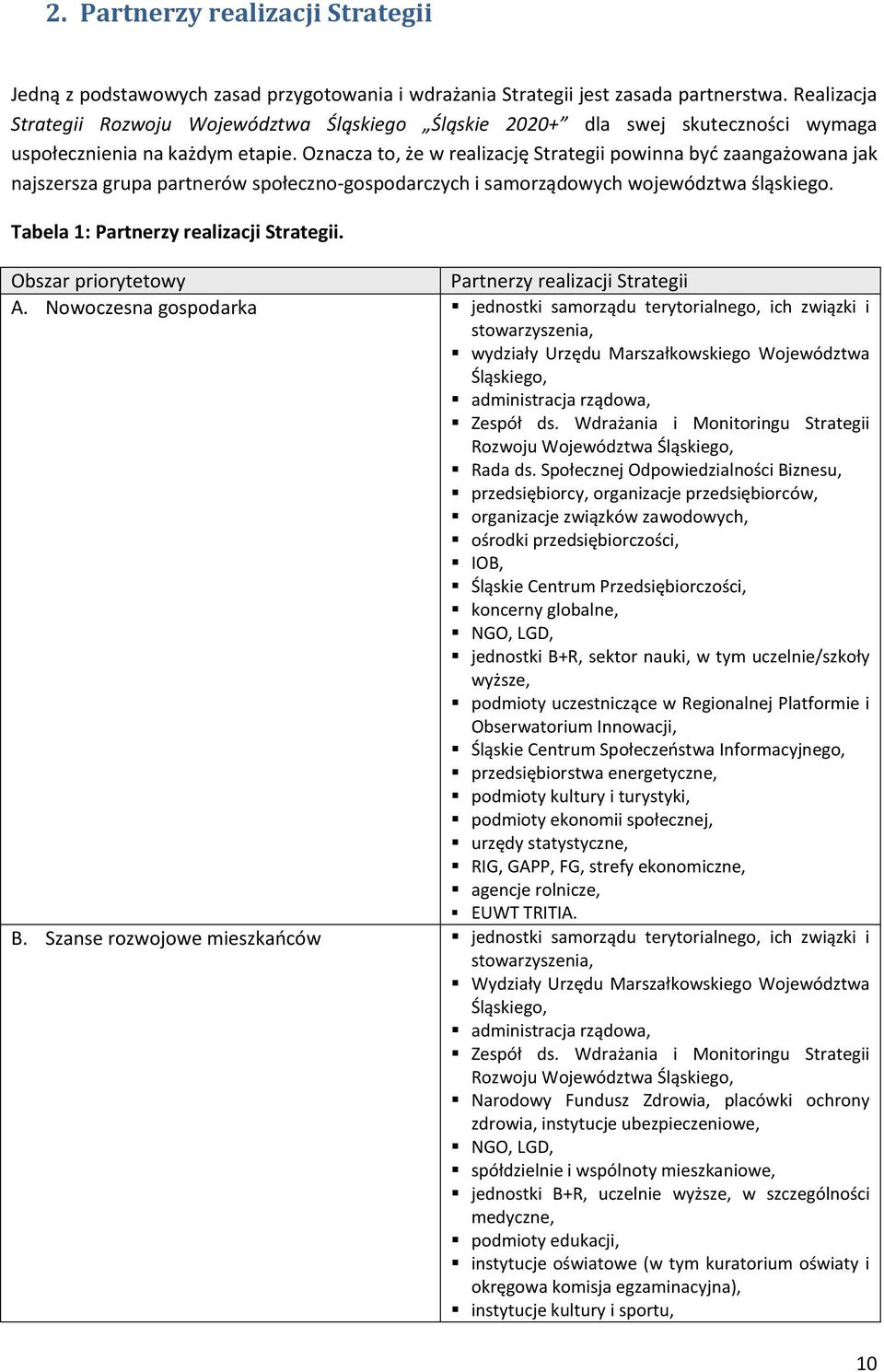 Oznacza to, że w realizację Strategii powinna być zaangażowana jak najszersza grupa partnerów społeczno-gospodarczych i samorządowych województwa śląskiego. Tabela 1: Partnerzy realizacji Strategii.