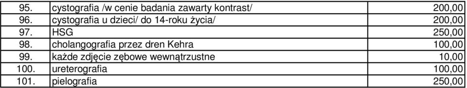 cholangografia przez dren Kehra 100,00 99.