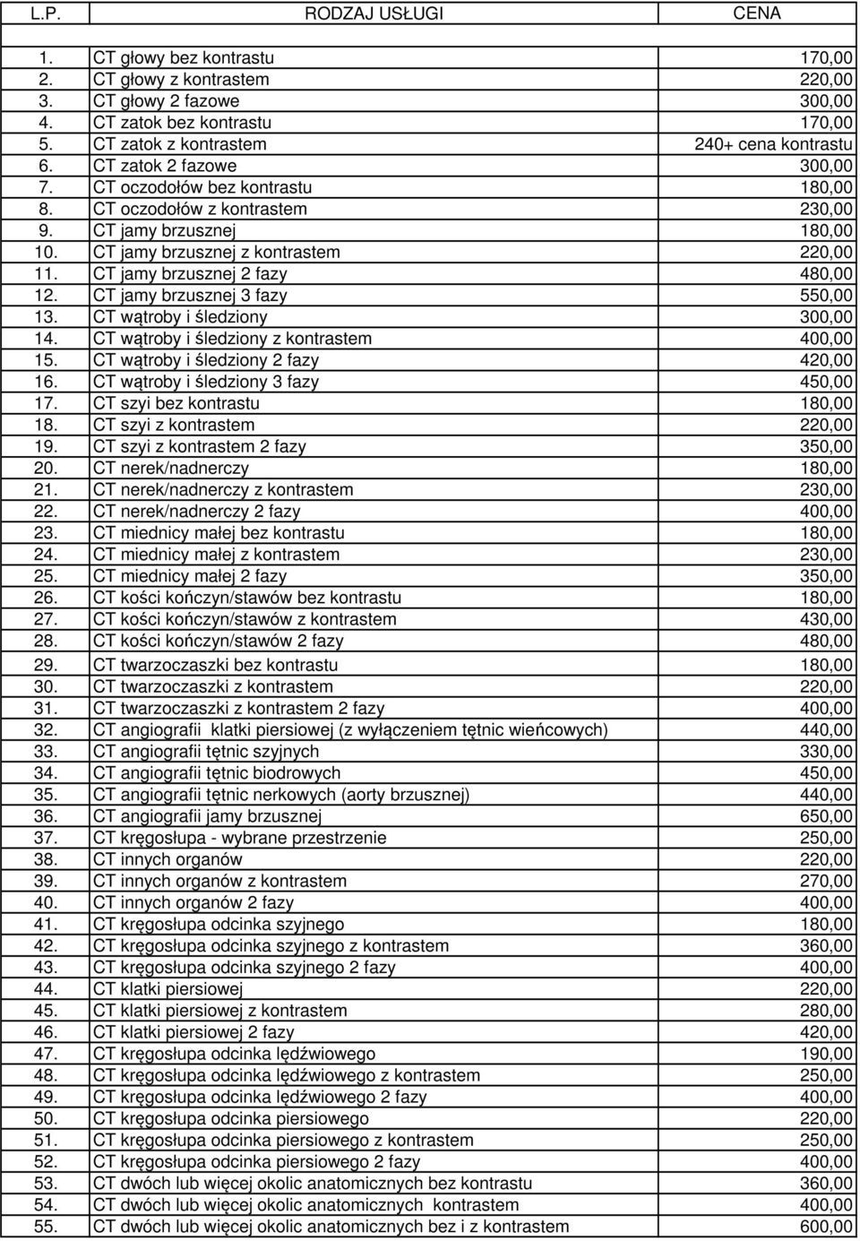 CT jamy brzusznej 3 fazy 550,00 13. CT wątroby i śledziony 300,00 14. CT wątroby i śledziony z kontrastem 15. CT wątroby i śledziony 2 fazy 420,00 16. CT wątroby i śledziony 3 fazy 450,00 17.