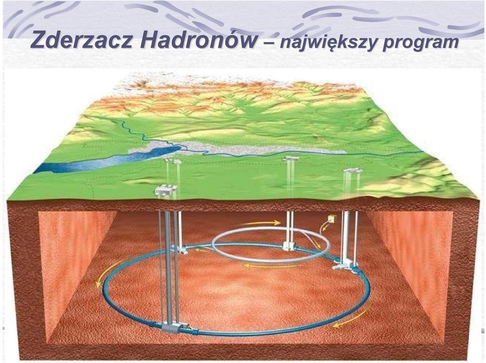 największy