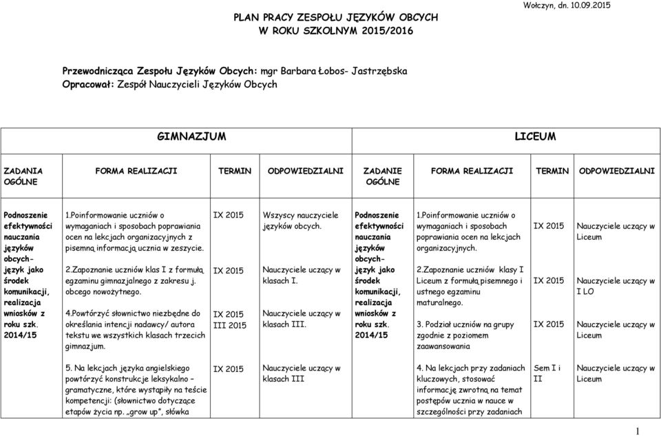 ODPOWIEDZIALNI efektywności nauczania języków obcychjęzyk jako środek komunikacji, realizacja wniosków z roku szk. 2014/15 1.