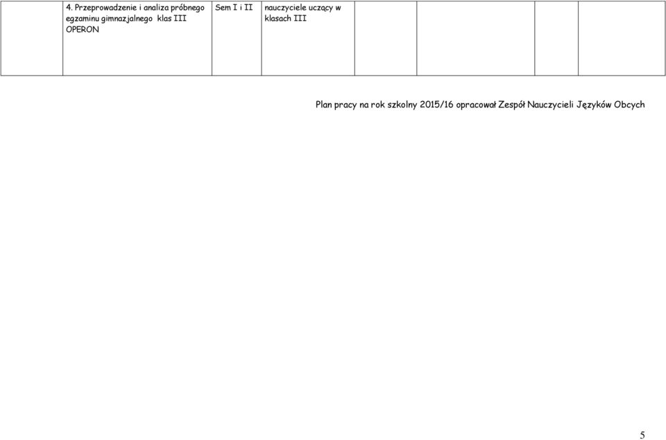 klasach I Plan pracy na rok 2015/16