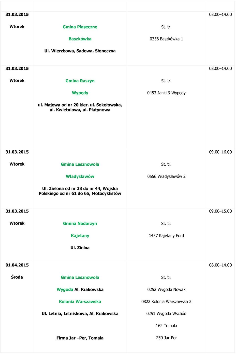 Zielona od nr 33 do nr 44, Wojska Polskiego od nr 61 do 65, Motocyklistów 31.03.2015 Kajetany 1457 Kajetany Ford Ul. Zielna 01.04.