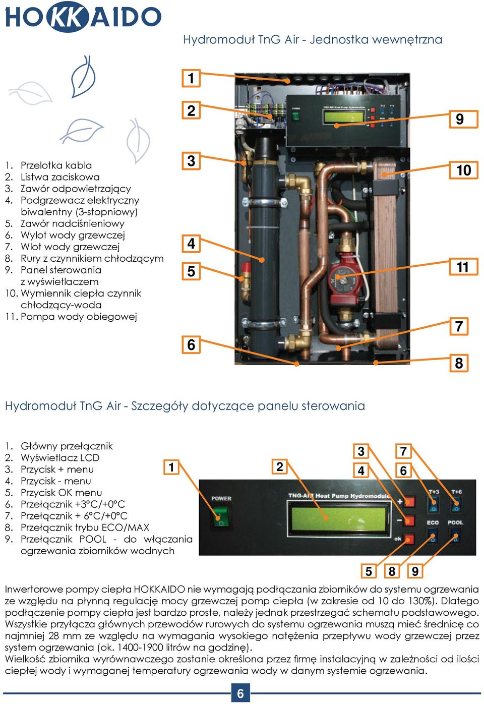 Pompa wody obiegowej 3 4 5 6 10 11 7 8 Hydromoduł TnG Air - Szczegóły dotyczące panelu sterowania 1. 2. 3. 4. 5. 6. 7. 8. 9.