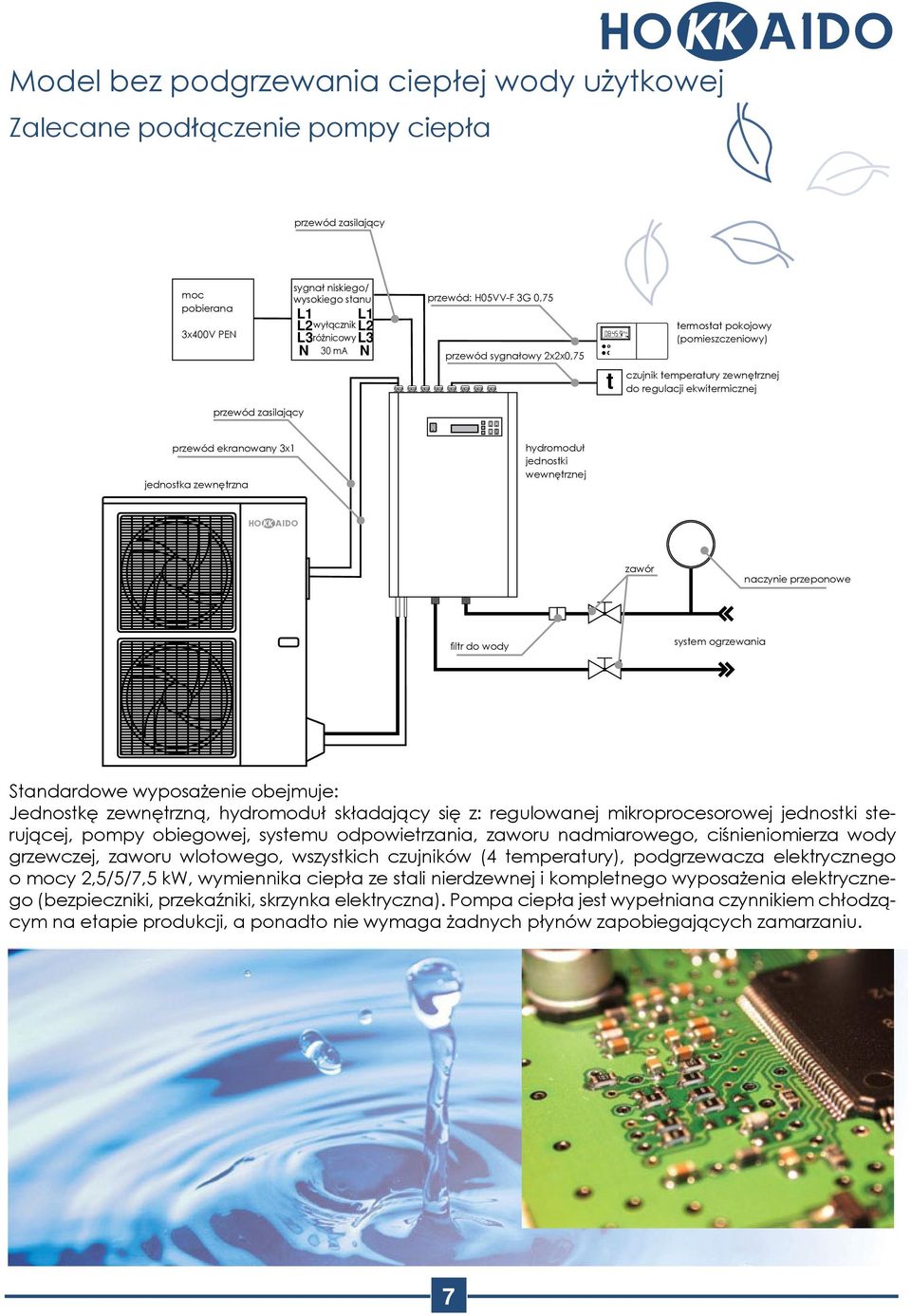 jednostka zewnętrzna hydromoduł jednostki wewnętrznej zawór naczynie przeponowe filtr do wody system ogrzewania Standardowe wyposażenie obejmuje: Jednostkę zewnętrzną, hydromoduł składający się z: