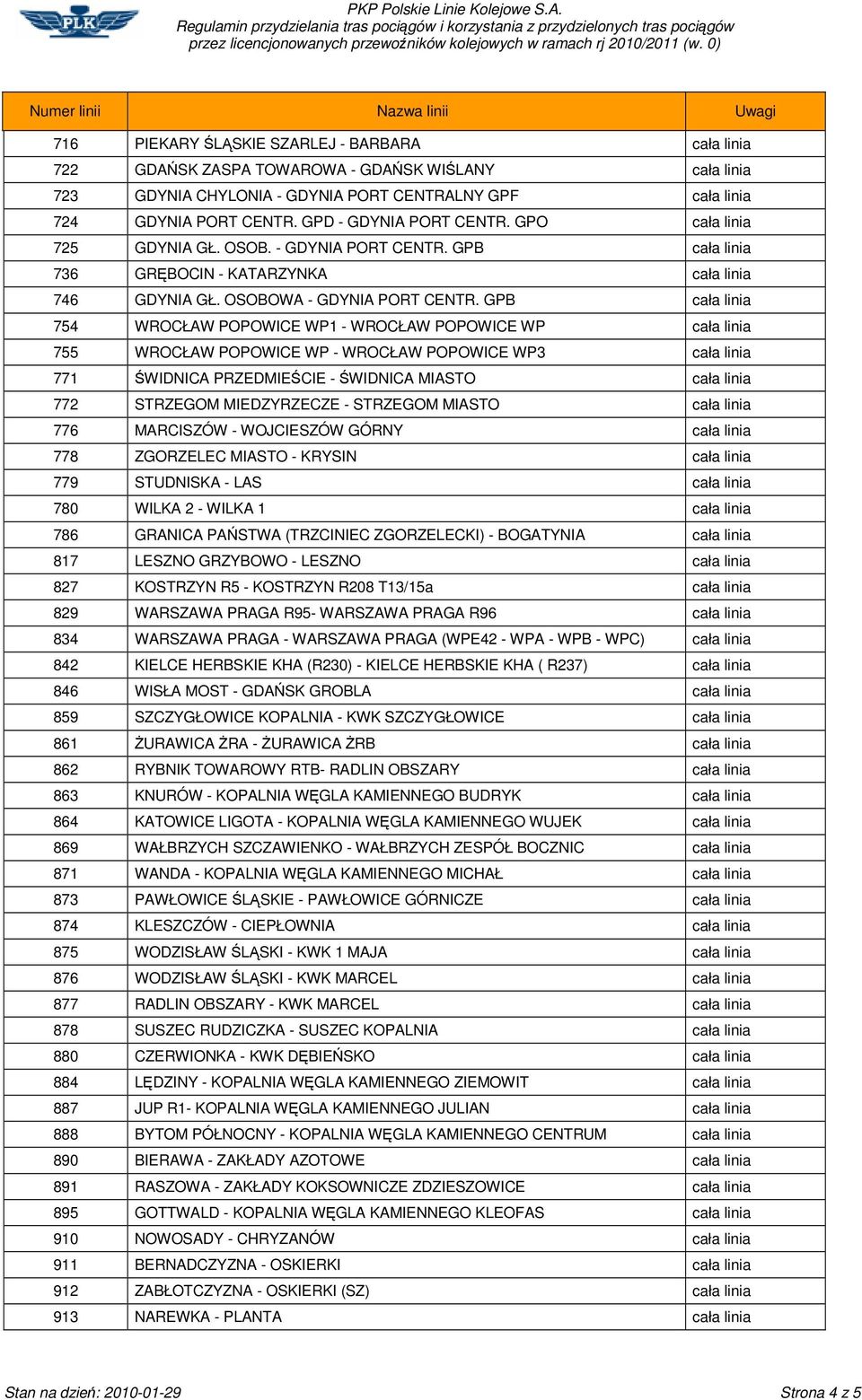 GPB cała linia 754 WROCŁAW POPOWICE WP1 - WROCŁAW POPOWICE WP cała linia 755 WROCŁAW POPOWICE WP - WROCŁAW POPOWICE WP3 cała linia 771 WIDNICA PRZEDMIECIE - WIDNICA MIASTO cała linia 772 STRZEGOM