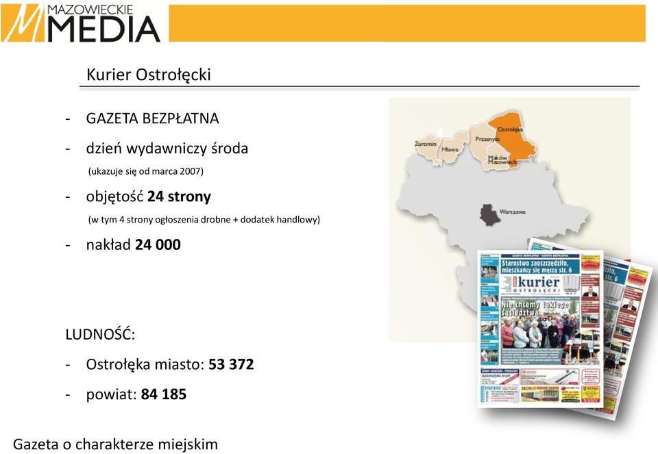 drobne + dodatek handlowy) - nakład 24 000 LUDNOŚĆ: -