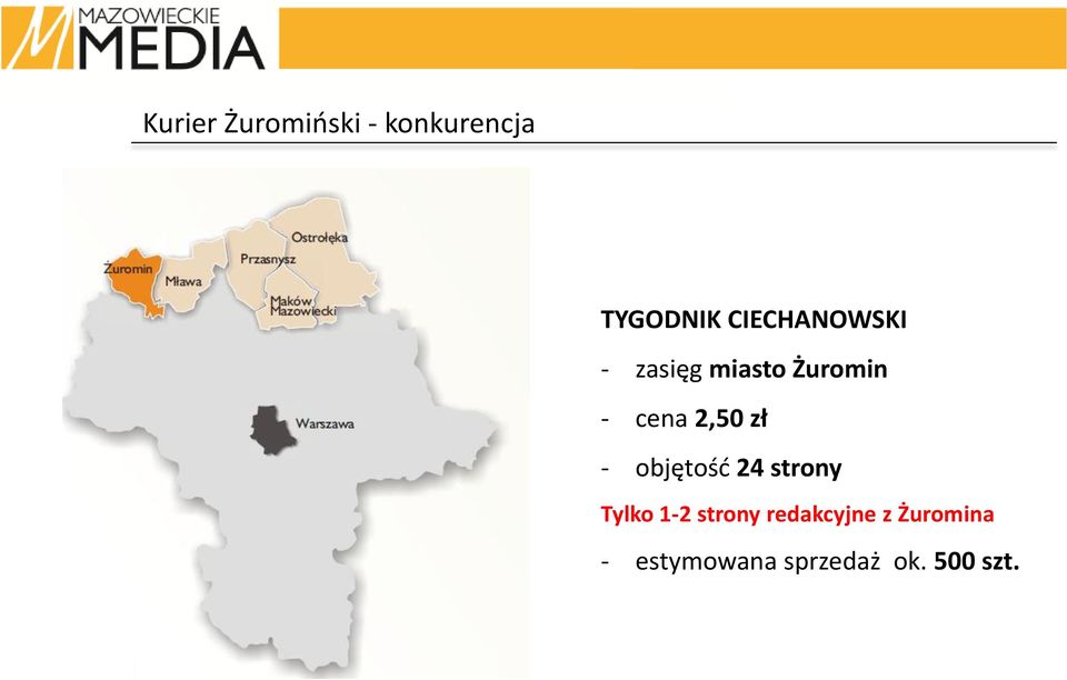 cena 2,50 zł Tylko 1-2 strony redakcyjne