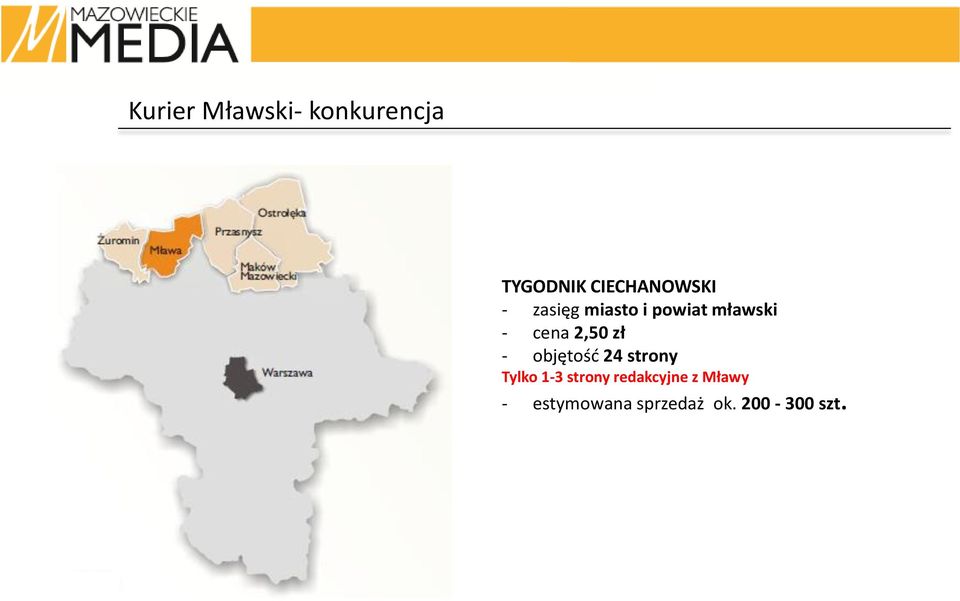 mławski - cena 2,50 zł Tylko 1-3 strony