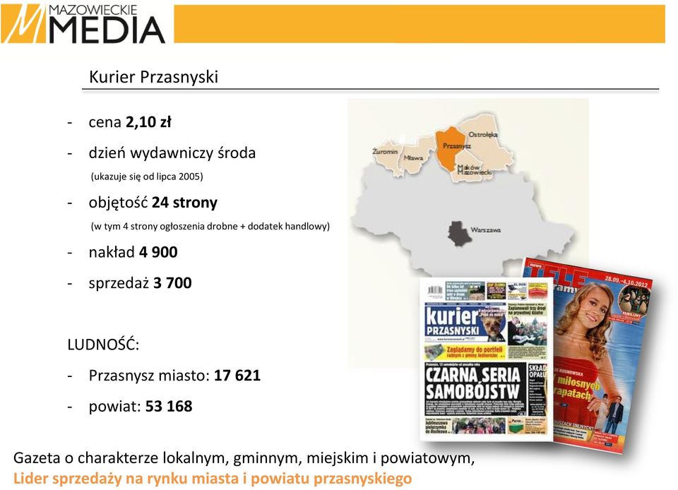 LUDNOŚĆ: - Przasnysz miasto: 17 621 - powiat: 53 168 Gazeta o charakterze lokalnym,