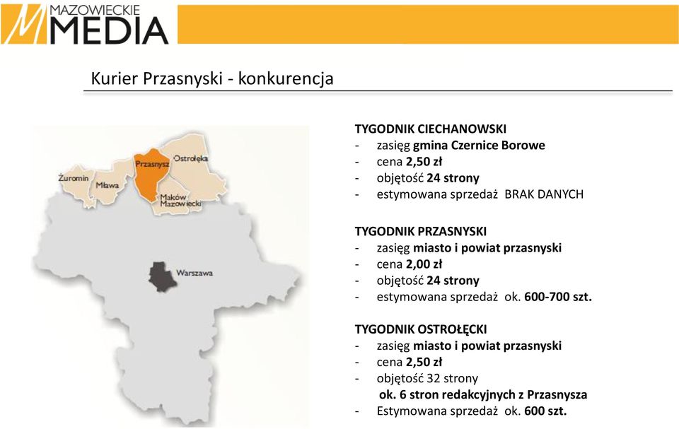 zł - estymowana sprzedaż ok. 600-700 szt.