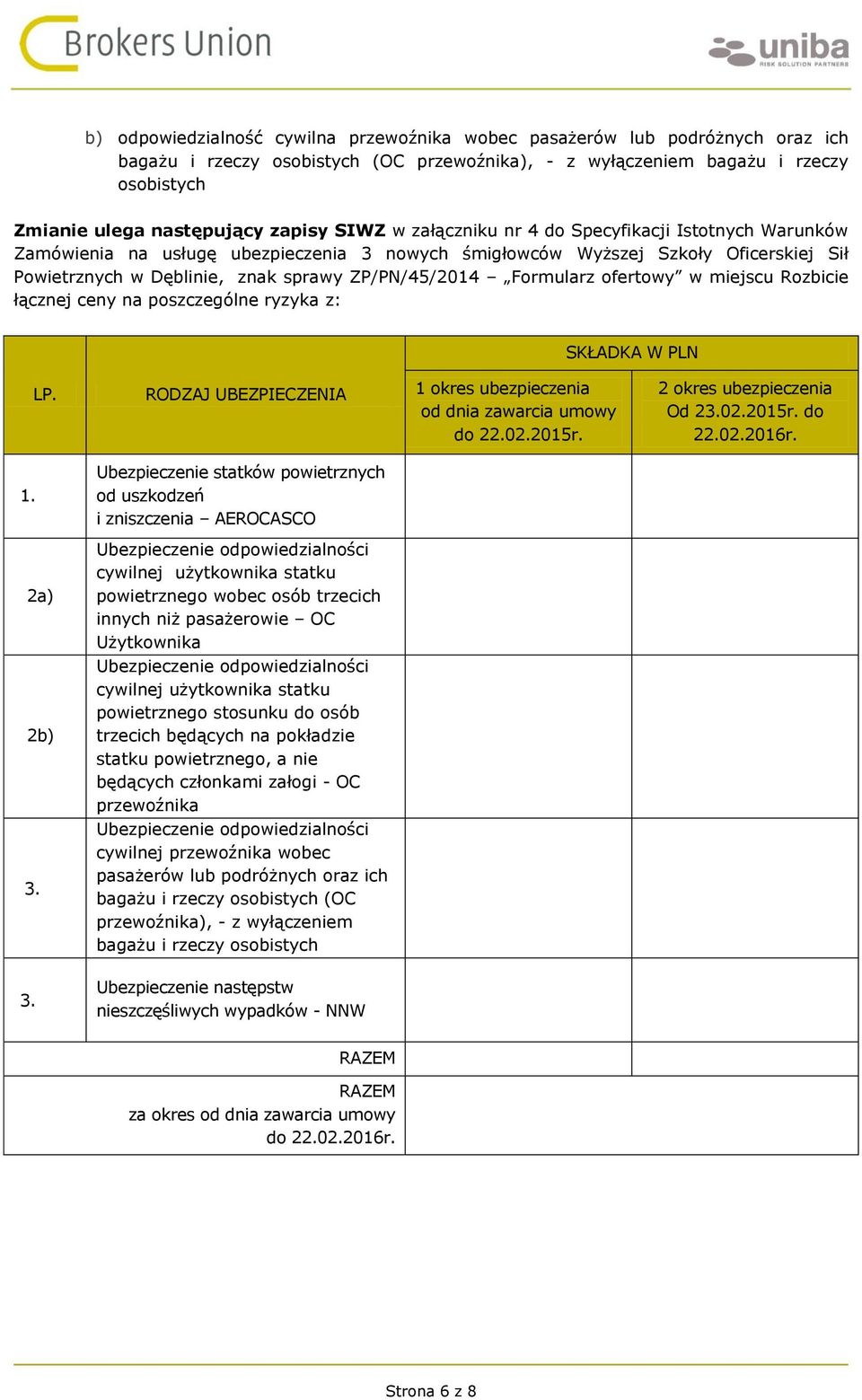 ZP/PN/45/2014 Formularz ofertowy w miejscu Rozbicie łącznej ceny na poszczególne ryzyka z: SKŁADKA W PLN LP. RODZAJ UBEZPIECZENIA 1 okres ubezpieczenia od dnia zawarcia umowy do 22.02.2015r.