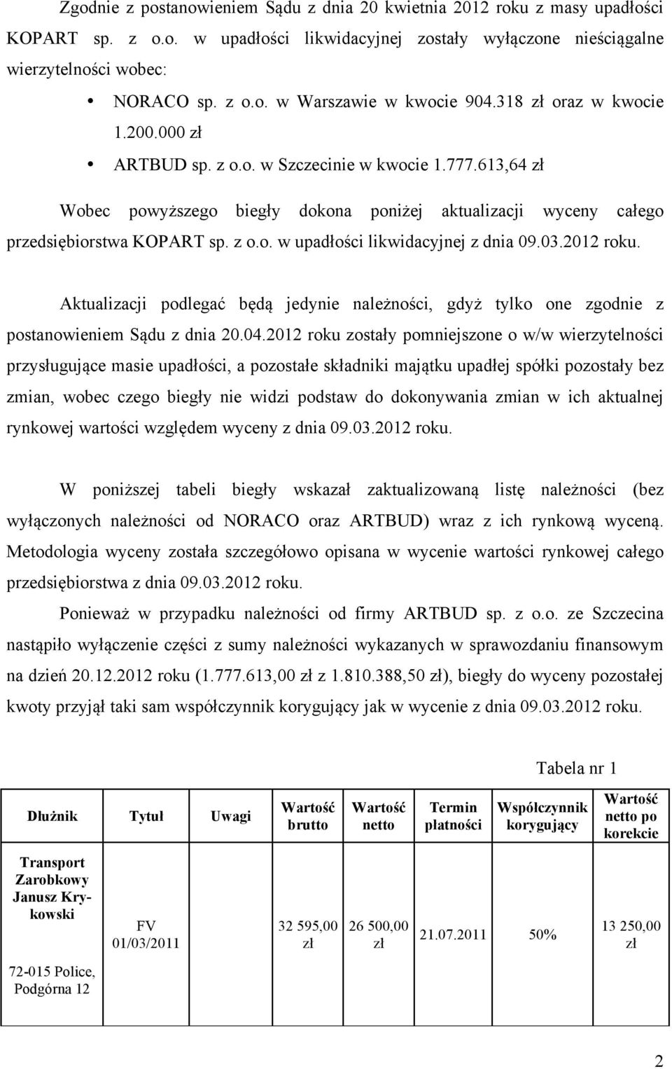 03.2012 roku. Aktualizacji podlegać będą jedynie należności, gdyż tylko one zgodnie z postanowieniem Sądu z dnia 20.04.