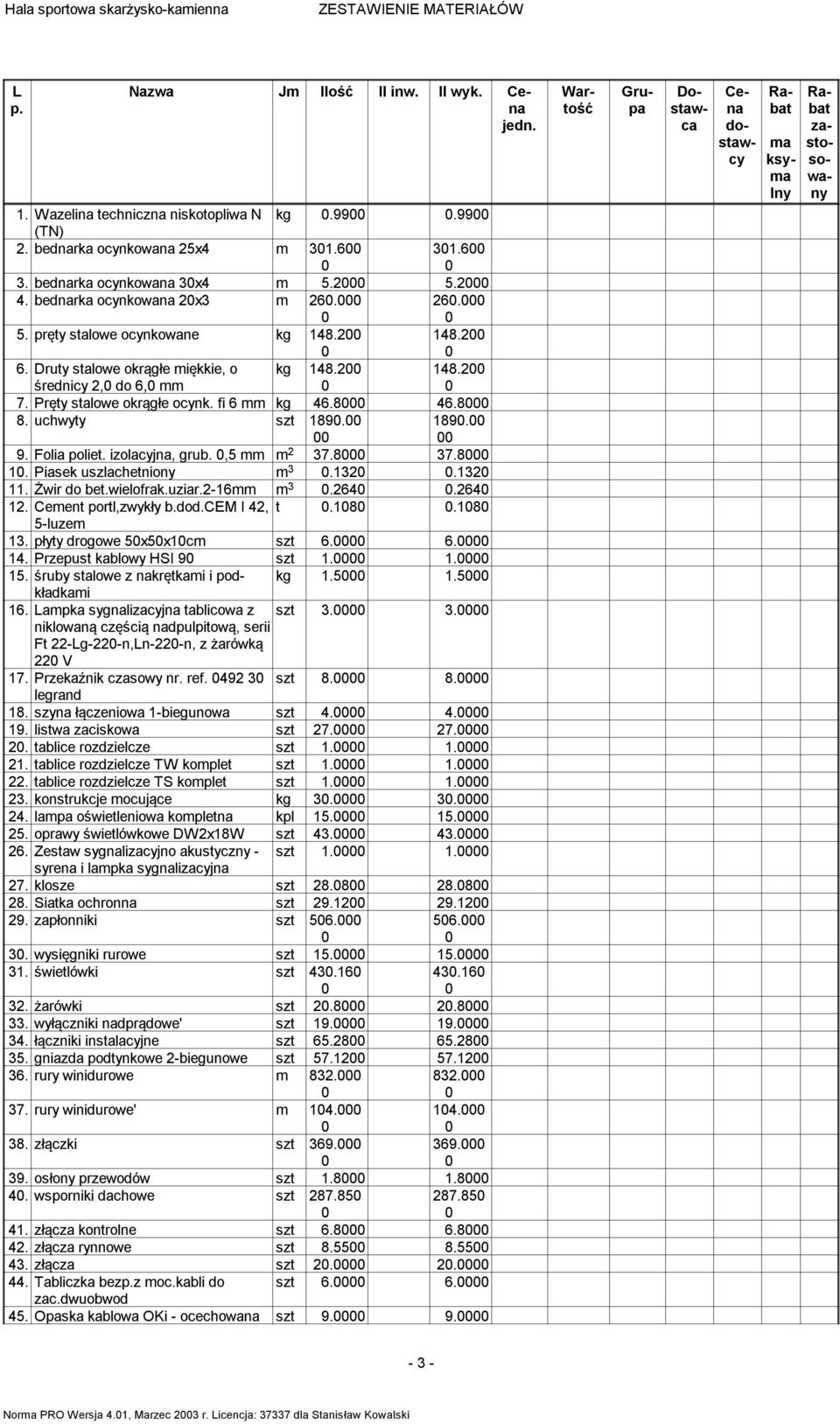 uchwyty szt 189. 189. 9. Folia poliet. izolacyjna, grub.,5 2 37.8 37.8 1. Piasek uszlachetniony 3.132.132 11. Żwir do bet.wielofrak.uziar.2-16 3.264.264 12. Ceent portl,zwykły b.dod.cem I 42, t.18.18 5-luze 13.