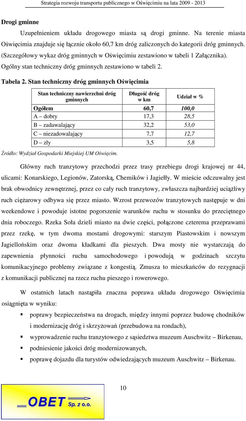 Stan techniczny dróg gminnych Oświęcimia Stan techniczny nawierzchni dróg gminnych Długość dróg w km Udział w % Ogółem 60,7 100,0 A dobry 17,3 28,5 B zadawalający 32,2 53,0 C niezadowalający 7,7 12,7