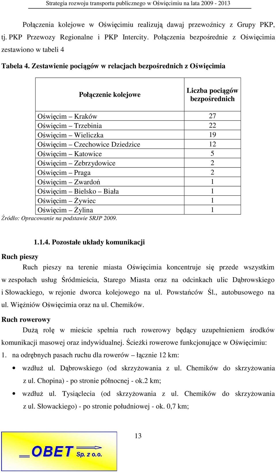 Dziedzice 12 Oświęcim Katowice 5 Oświęcim Zebrzydowice 2 Oświęcim Praga 2 Oświęcim Zwardoń 1 Oświęcim Bielsko Biała 1 Oświęcim śywiec 1 Oświęcim śylina 1 Źródło: Opracowanie na podstawie SRJP 2009. 1.1.4.