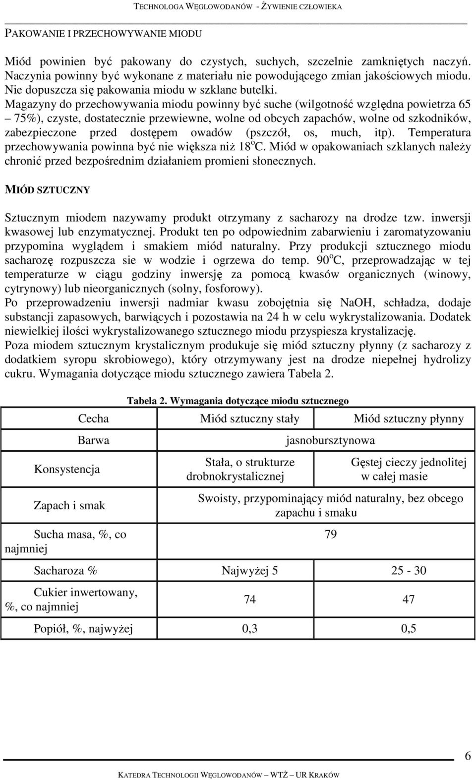 Magazyny do przechowywania miodu powinny być suche (wilgotność względna powietrza 65 75%), czyste, dostatecznie przewiewne, wolne od obcych zapachów, wolne od szkodników, zabezpieczone przed dostępem