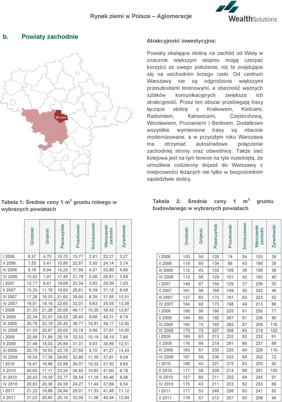 brzegu rzeki. Od centrum Warszawy nie są odgrodzone większymi przeszkodami terenowymi, a obecność ważnych szlaków komunikacyjnych zwiększa ich atrakcyjność.