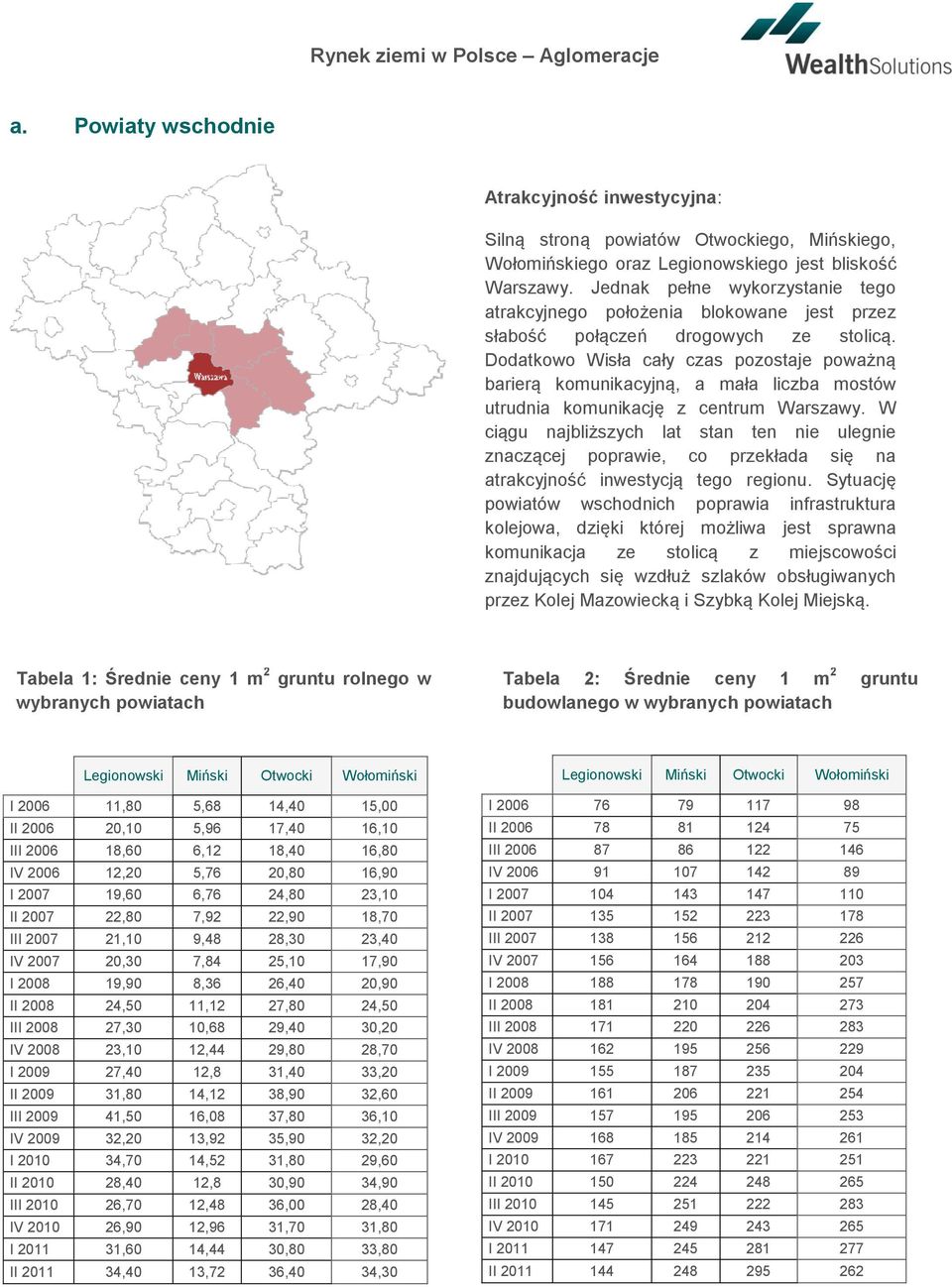 Dodatkowo Wisła cały czas pozostaje poważną barierą komunikacyjną, a mała liczba mostów utrudnia komunikację z centrum Warszawy.