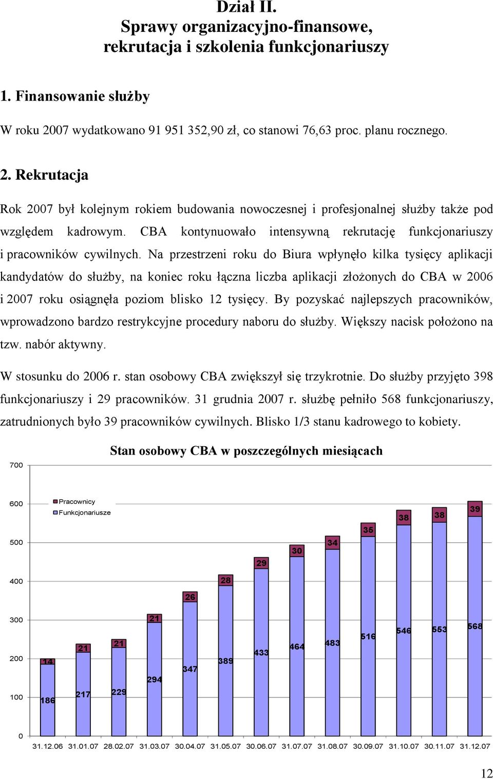 CBA kontynuowało intensywną rekrutację funkcjonariuszy i pracowników cywilnych.