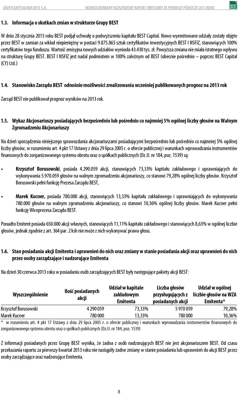 Wartość emisyjna nowych udziałów wyniosła 43.430 tys. zł. Powyższa zmiana nie miała istotnego wpływu na strukturę Grupy BEST.