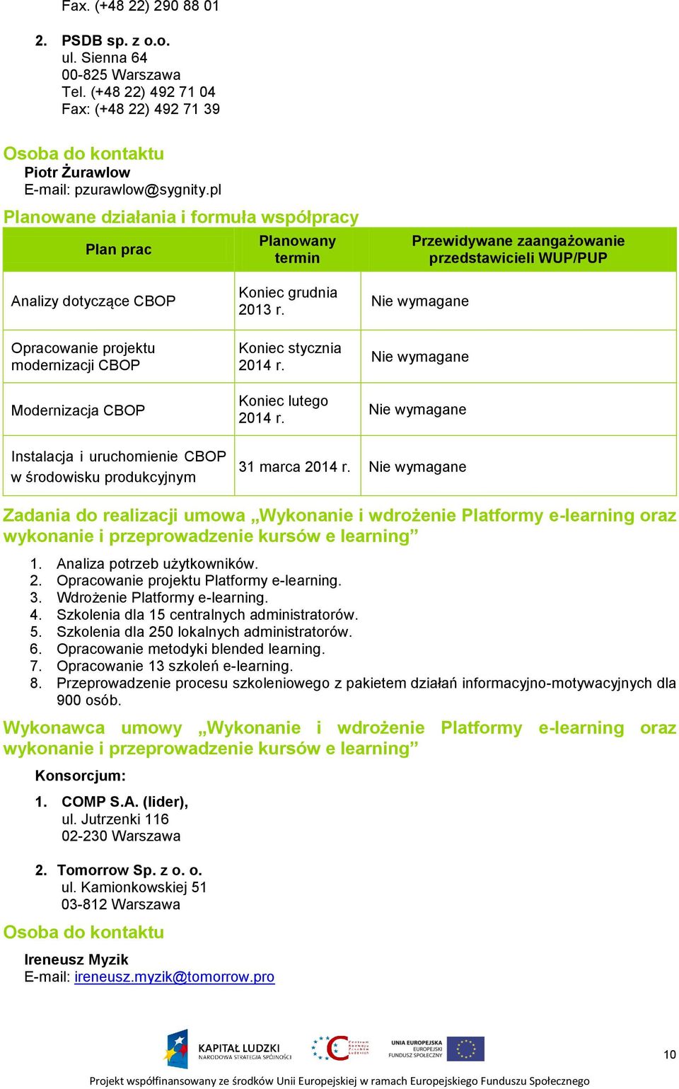 CBOP Koniec grudnia 2013 r.