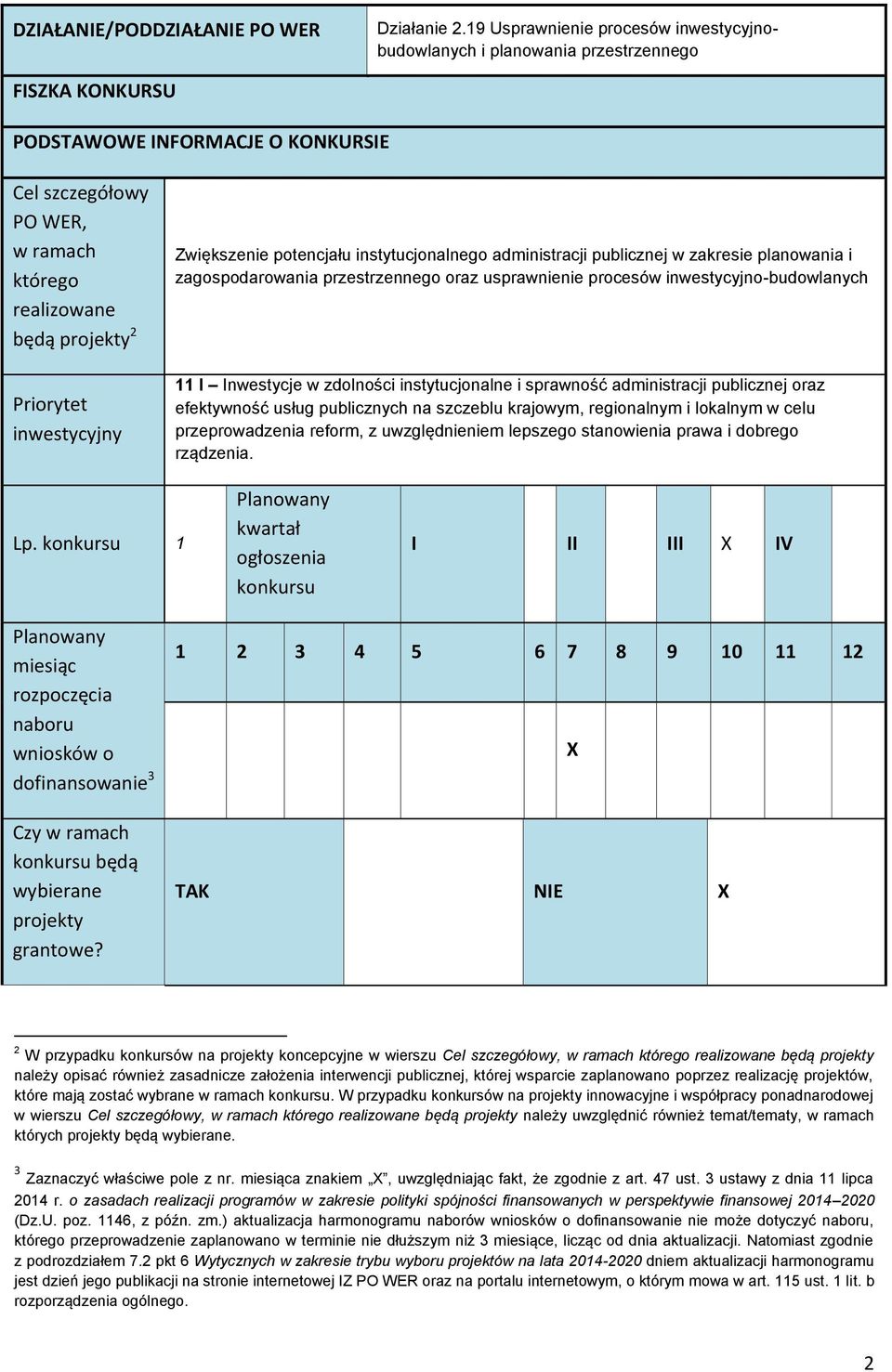 Priorytet inwestycyjny Zwiększenie potencjału instytucjonalnego administracji publicznej w zakresie planowania i zagospodarowania przestrzennego oraz usprawnienie procesów inwestycyjno-budowlanych 11