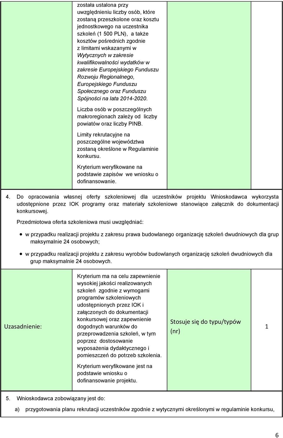 Liczba osób w poszczególnych makroregionach zależy od liczby powiatów oraz liczby PINB. Limity rekrutacyjne na poszczególne województwa zostaną określone w Regulaminie konkursu.