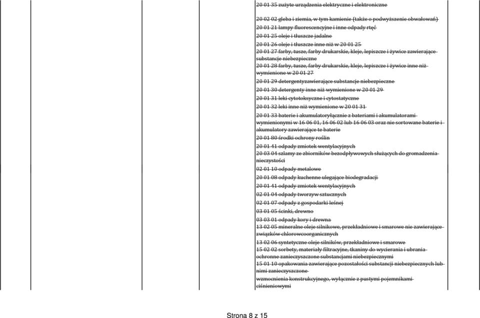 drukarskie, kleje, lepiszcze i żywice inne niż wymienione w 20 01 27 20 01 29 detergentyzawierające substancje niebezpieczne 20 01 30 detergenty inne niż wymienione w 20 01 29 20 01 31 leki