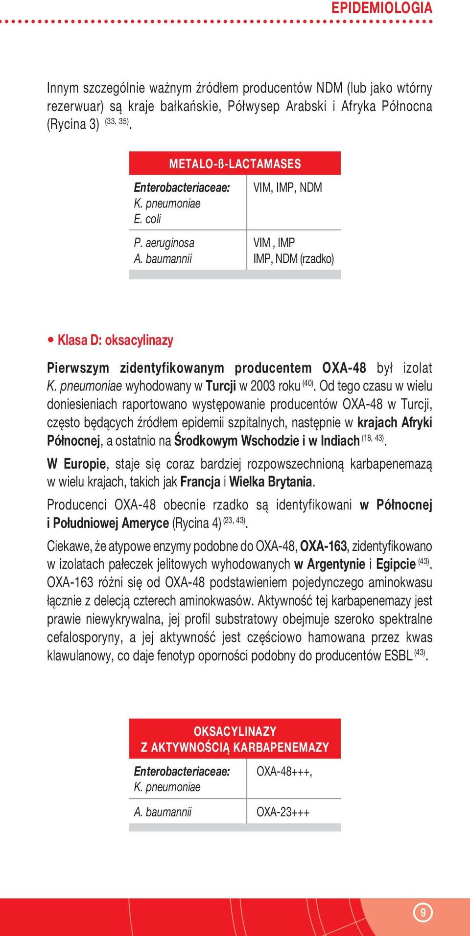 baumannii VIM, IMP, NDM VIM, IMP IMP, NDM (rzadko) Klasa D: oksacylinazy Pierwszym zidentyfikowanym producentem OXA-48 był izolat K. pneumoniae wyhodowany w Turcji w 2003 roku (40).