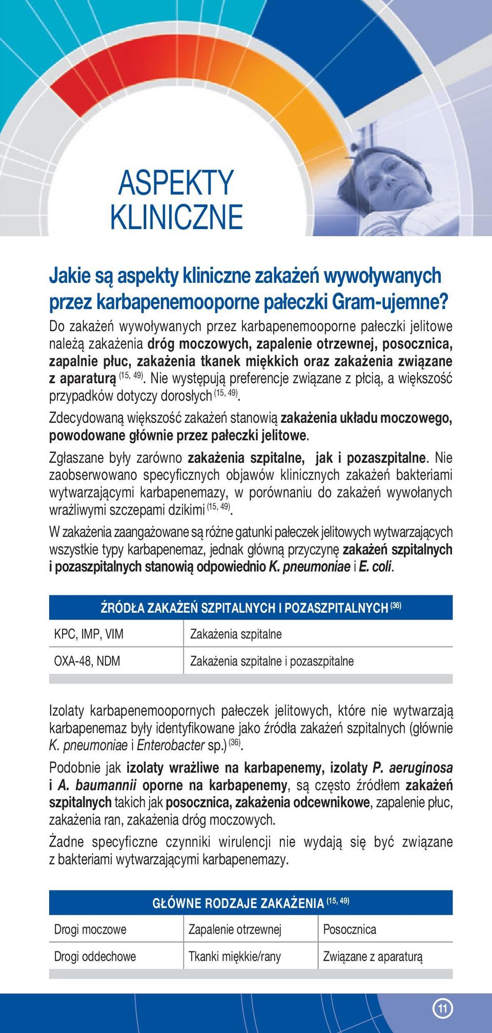 aparaturą (15, 49). Nie występują preferencje związane z płcią, a większość przypadków dotyczy dorosłych (15, 49).