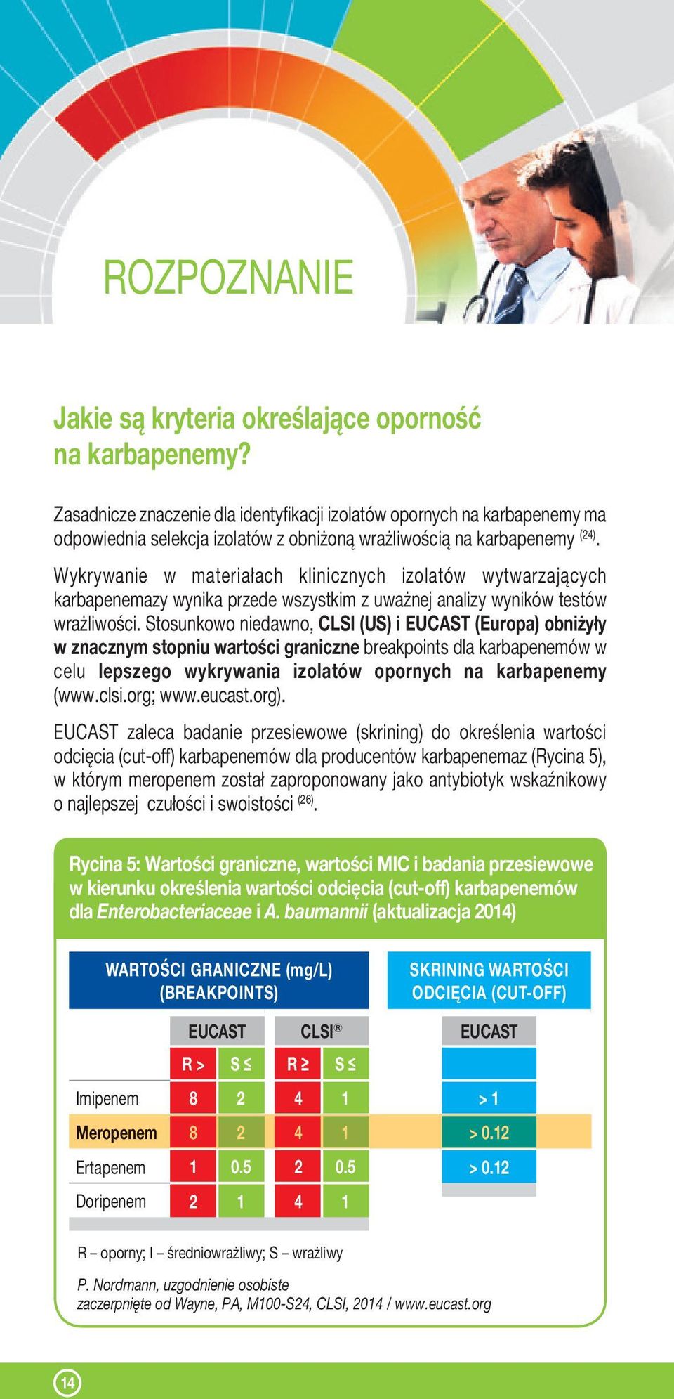 Wykrywanie w materiałach klinicznych izolatów wytwarzających karbapenemazy wynika przede wszystkim z uważnej analizy wyników testów wrażliwości.