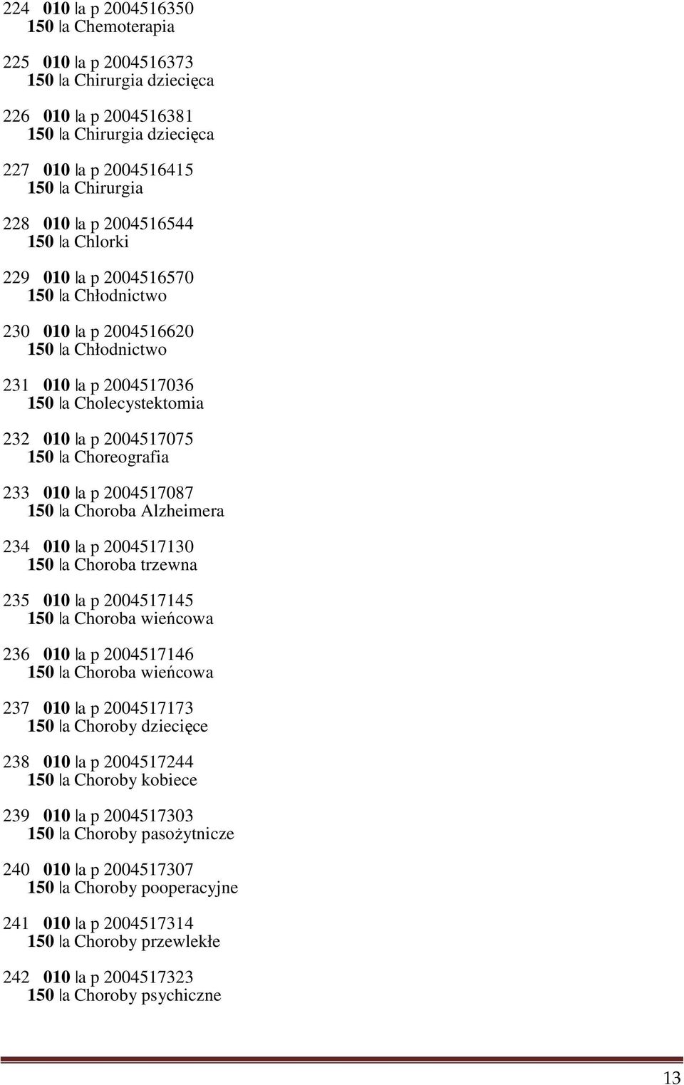 010 a p 2004517087 150 a Choroba Alzheimera 234 010 a p 2004517130 150 a Choroba trzewna 235 010 a p 2004517145 150 a Choroba wieńcowa 236 010 a p 2004517146 150 a Choroba wieńcowa 237 010 a p