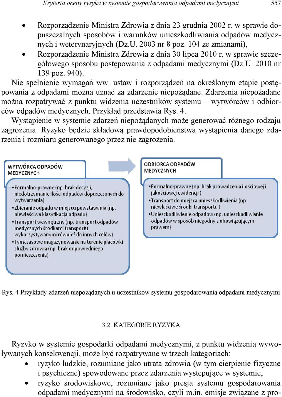 w sprawie szczegółowego sposobu postępowania z odpadami medycznymi (Dz.U. 2010 nr 139 poz. 940). Nie spełnienie wymagań ww.