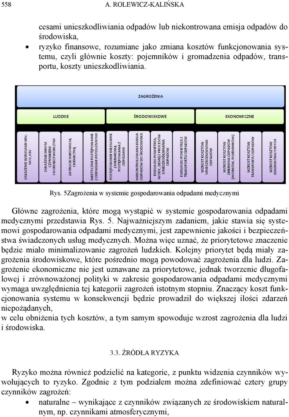 5 Zagrożenia w systemie gospodarowania odpadami medycznymi Główne zagrożenia, które mogą wystąpić w systemie gospodarowania odpadami medycznymi przedstawia Rys. 5.