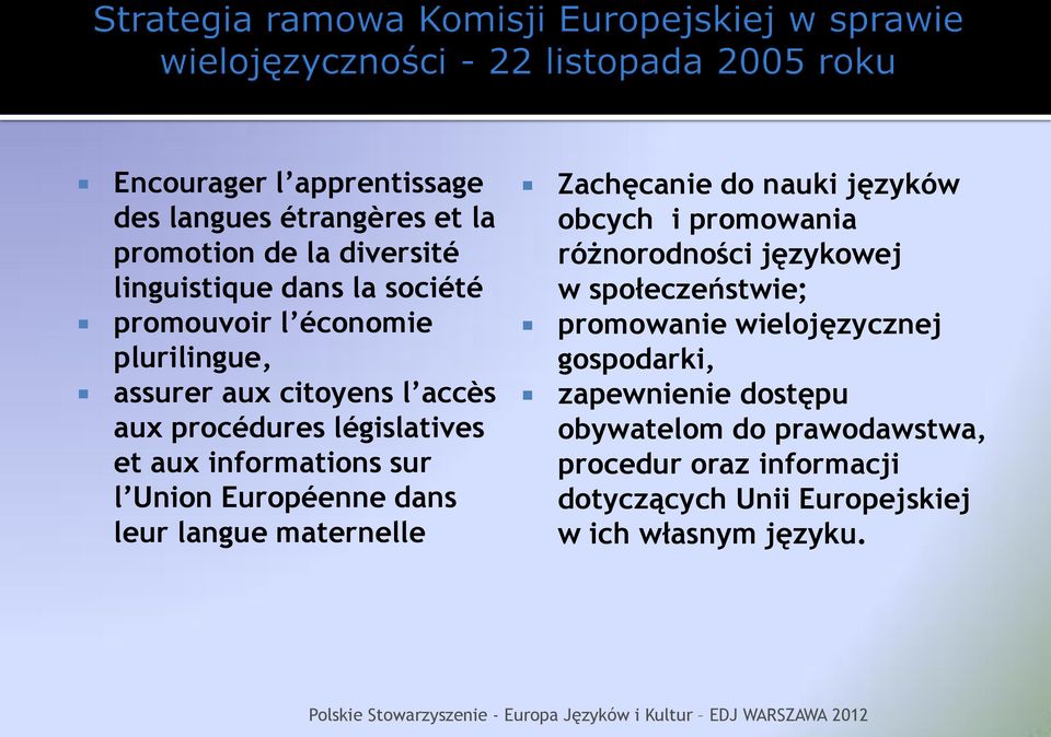 języków obcych i promowania różnorodności językowej w społeczeństwie; promowanie wielojęzycznej gospodarki, zapewnienie dostępu obywatelom do