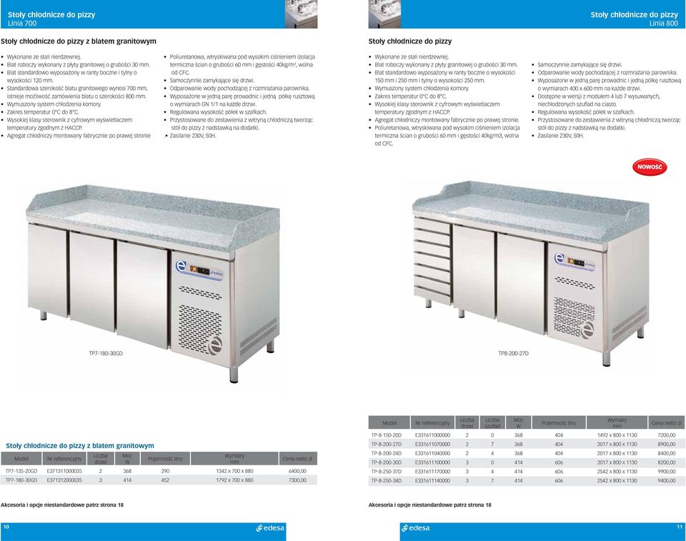 Standardowa szerokość blatu granitowego wynosi 700 mm, istnieje możliwość zamówienia blatu o szerokości 800 mm. Wymuszony system chłodzenia komory. Zakres temperatur 0 C do 8 C.