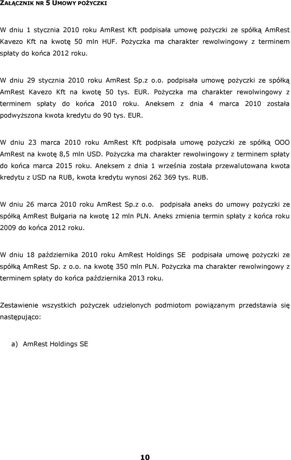 Pożyczka ma charakter rewolwingowy z terminem spłaty do końca 2010 roku. Aneksem z dnia 4 marca 2010 została podwyższona kwota kredytu do 90 tys. EUR.